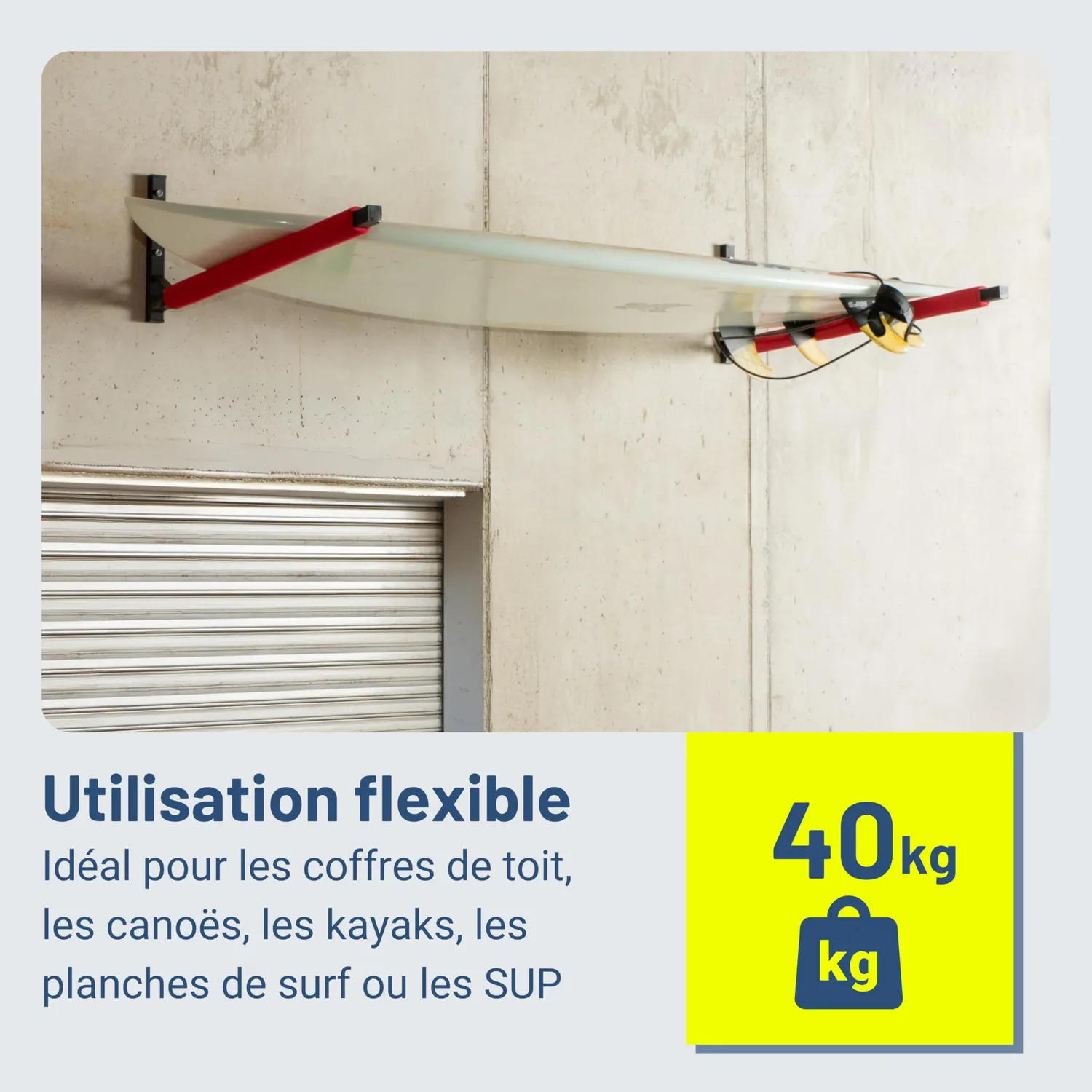 Pallit BRACKET-M support mural 40 kg kayak coffre toit