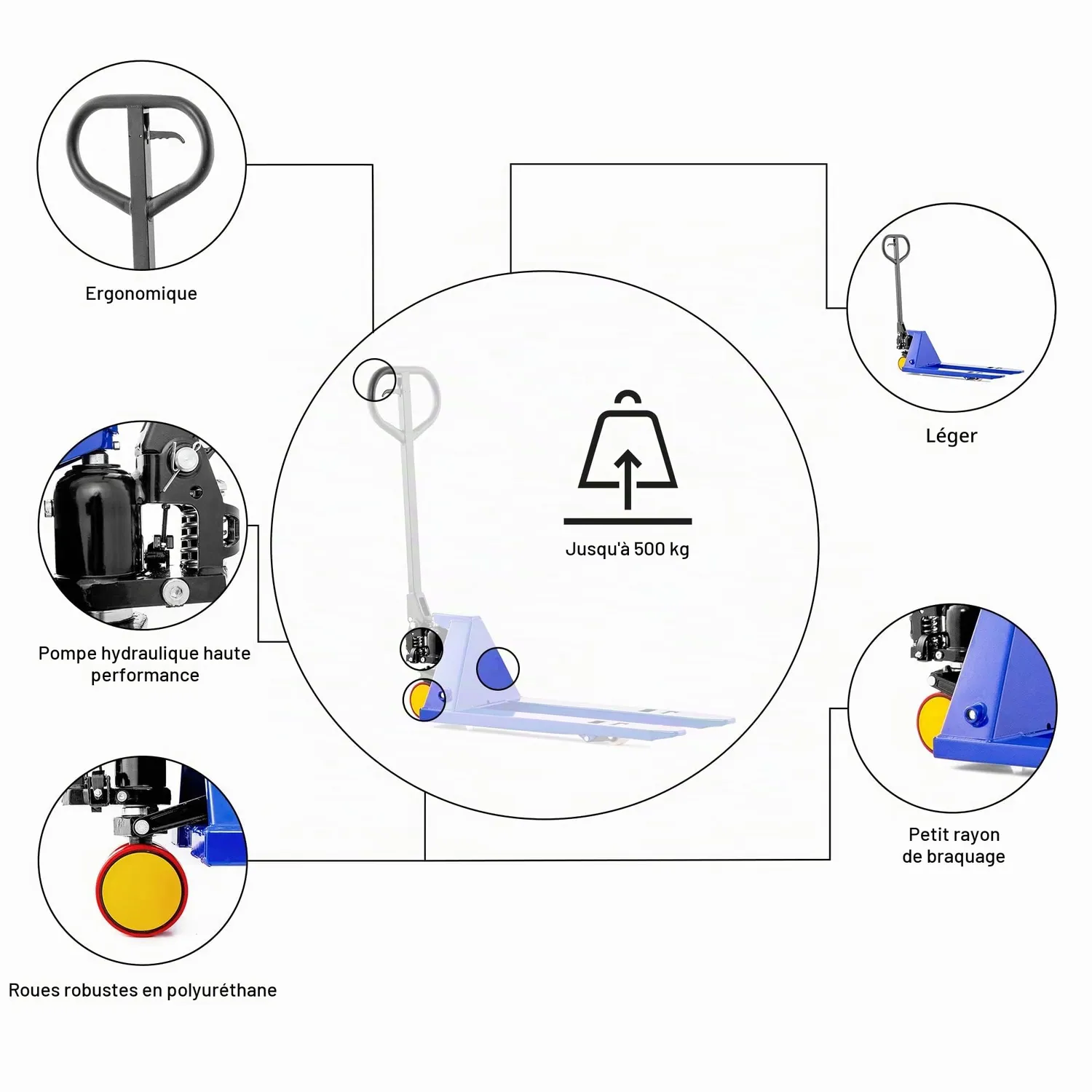 Pallit MINI transpalette court 500 kg 800 mm PU